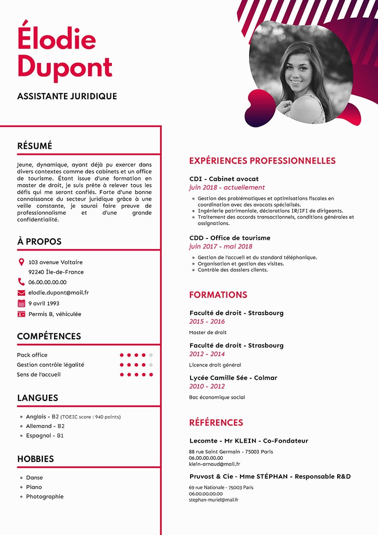 CV modèle Original