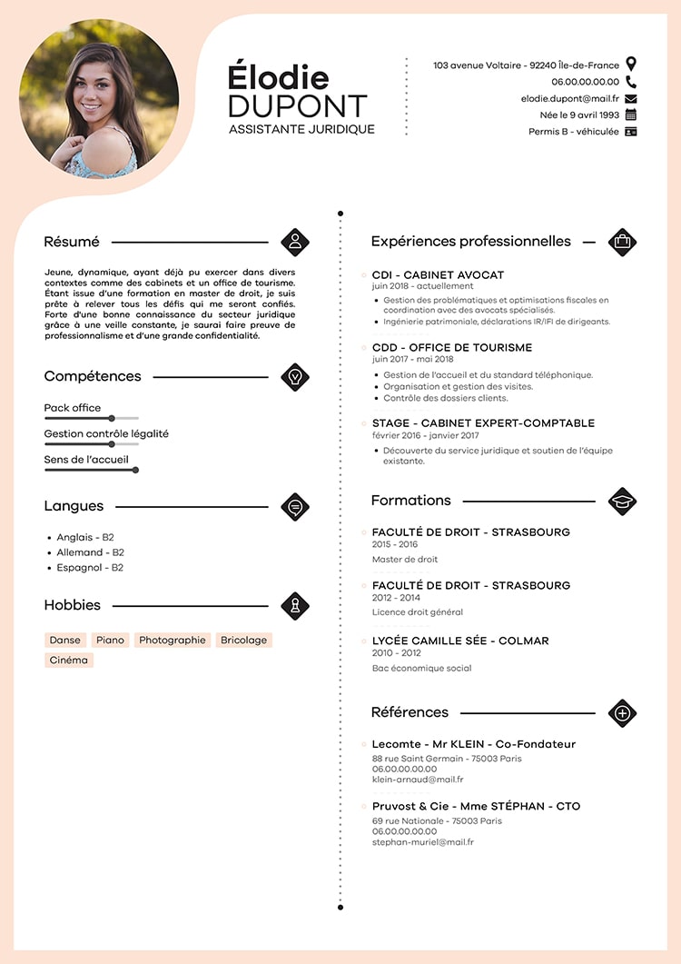 CV modèle Pimpant