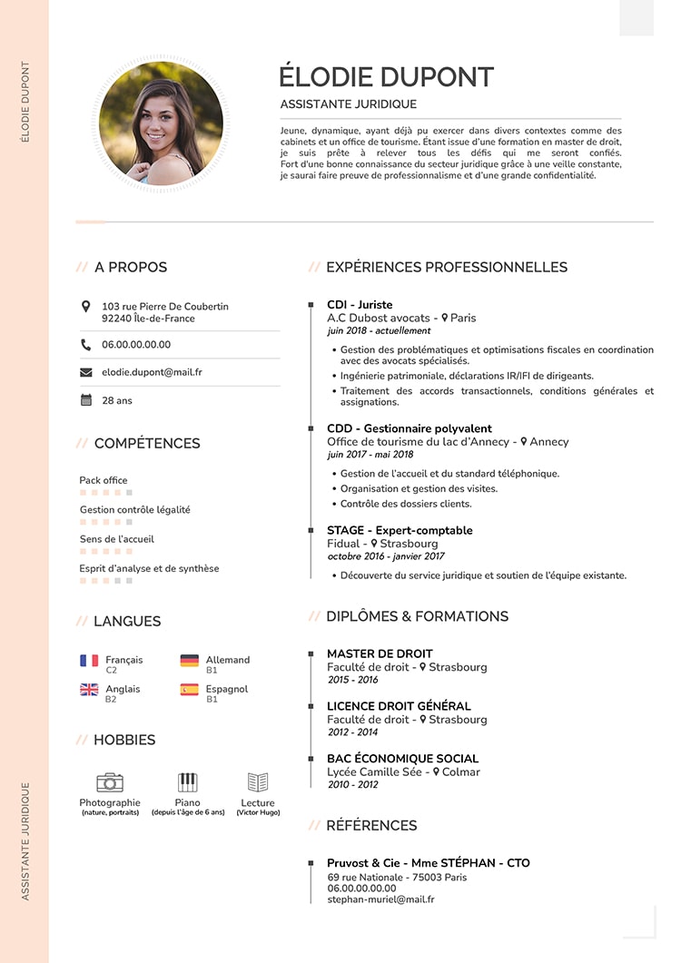 CV modèle Allure